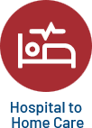 Hospital to Home Care in Allentown by Extended Family Care Services